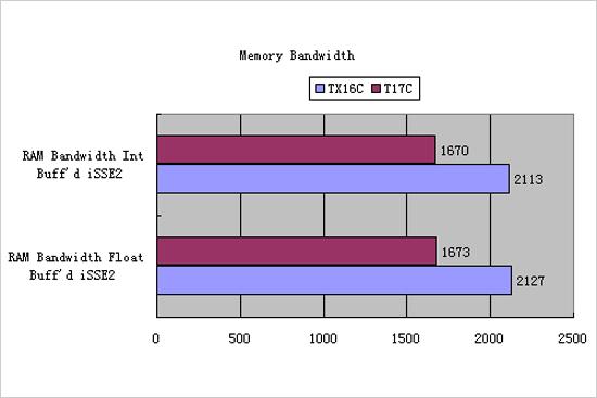 捷克街头喷水海报