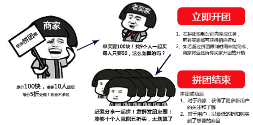 吃瓜每日大赛，吃瓜每日大赛第一页海报